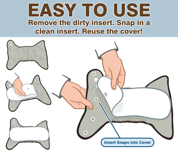 Best Bottoms Snap-in Inserts - Set of 3