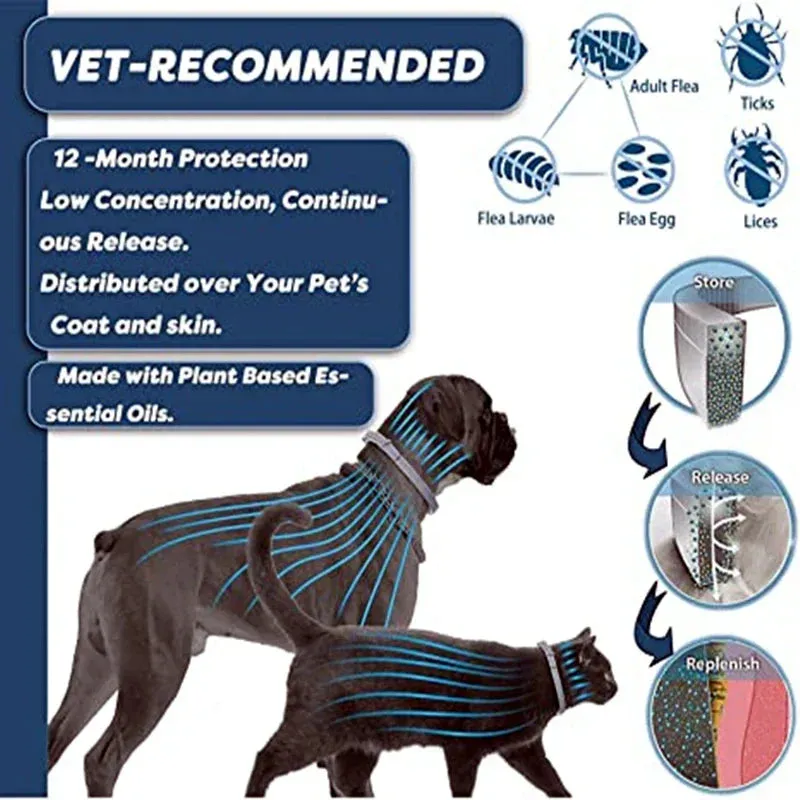 FleaGuard Retractable Pet Collar