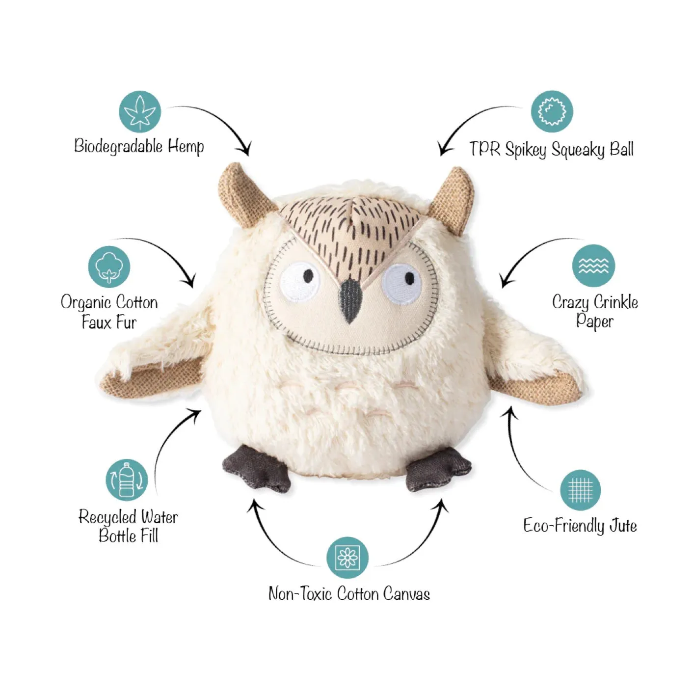 Petshop by Fringe Whooo's There Owl