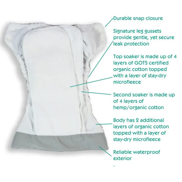 Thirsties Stay Dry Natural AIO One Size Cloth Nappy - Snap