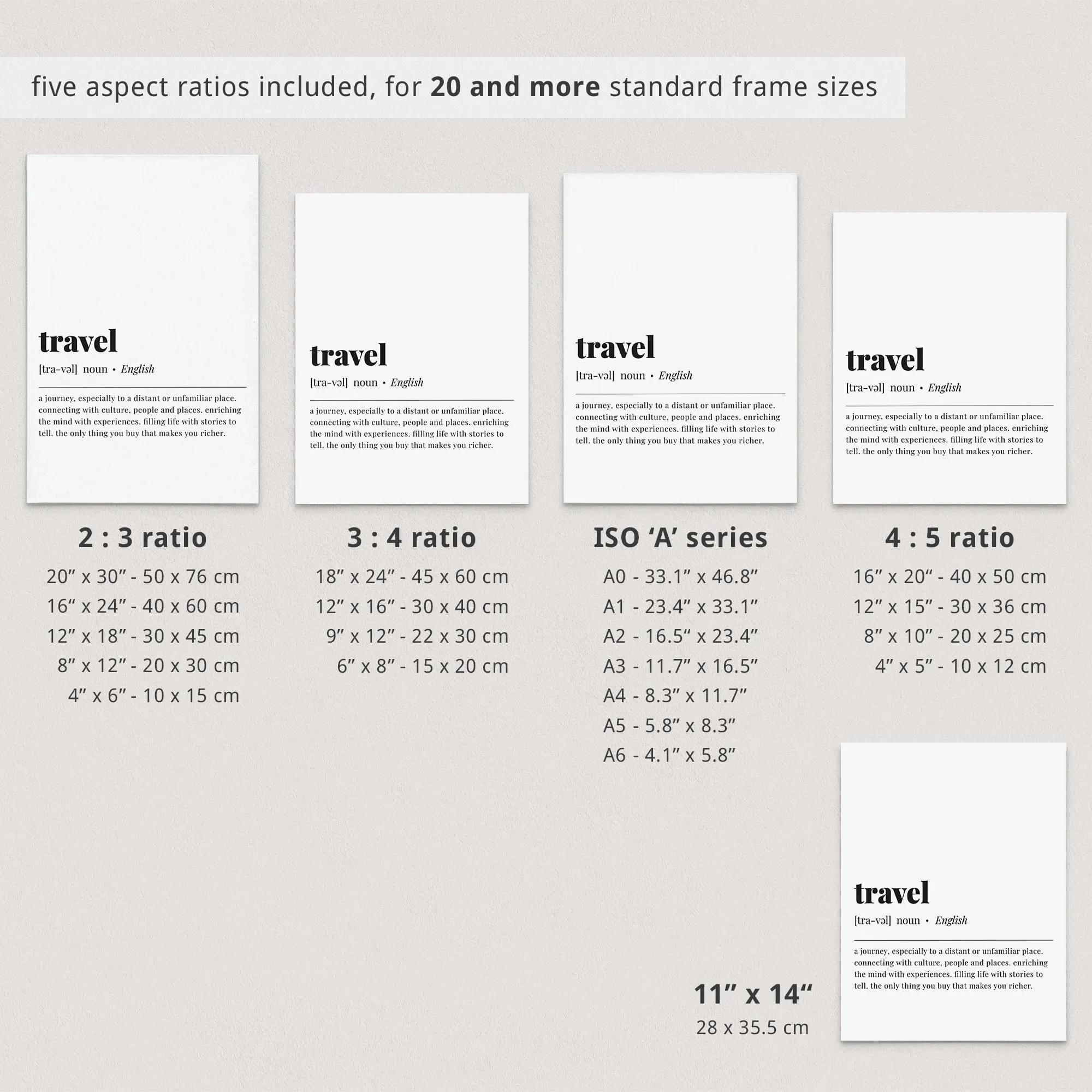 Travel Definition Print Instant Download